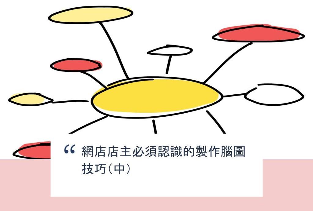 【SHOPAGE電商教室2026】網店店主必須認識的製作腦圖技巧(中)